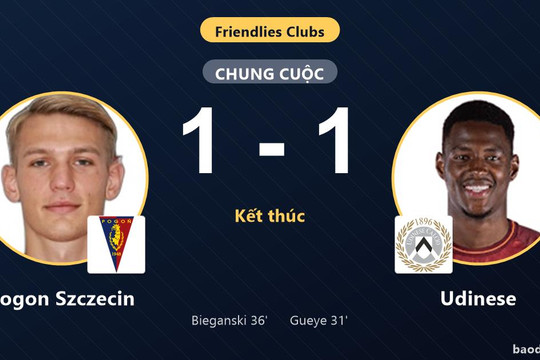 Pogon Szczecin chia điểm với Udinese sau màn rượt đuổi tỷ số chóng vánh