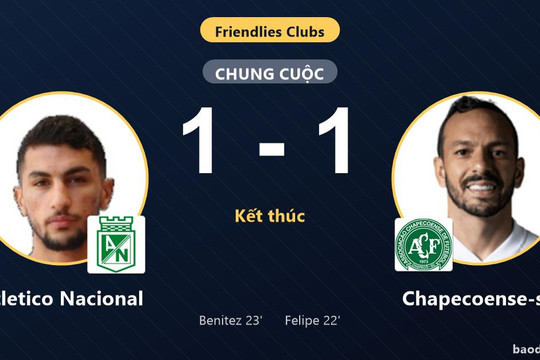 Atletico Nacional và Chapecoense-sc bất phân thắng bại tại Estadio Atanasio Girardot