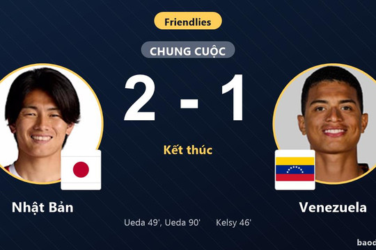 Ueda tỏa sáng phút 90, Nhật Bản ngược dòng hạ gục Venezuela