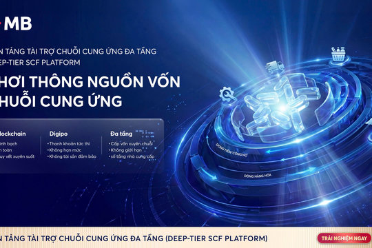 MB khơi thông nguồn vốn chuỗi cung ứng, mở rộng cơ hội tiếp cận tài chính cho doanh nghiệp