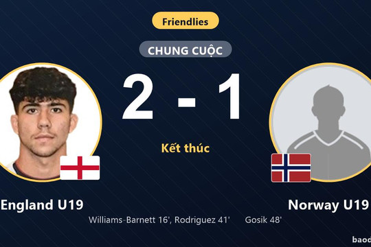Thắng sát nút Norway U19, England U19 khẳng định bản lĩnh tại Marbella