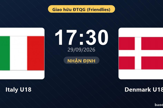 Nhận định Italy U18 vs Denmark U18: Áp lực đè nặng chủ nhà