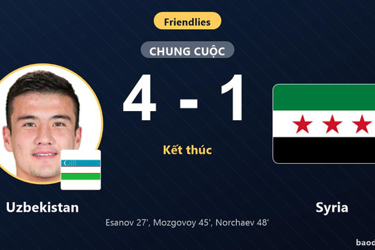 Áp đảo toàn diện, Uzbekistan vùi dập Syria ở trận giao hữu quốc tế