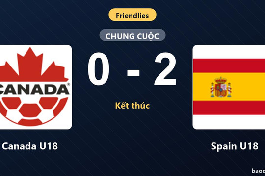 Spain U18 đánh bại Canada U18 trong trận giao hữu quốc tế