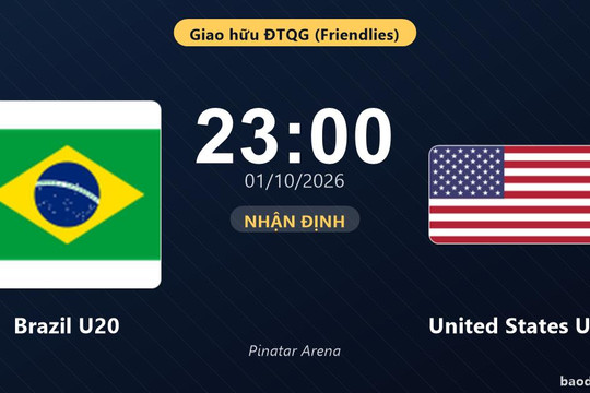 Nhận định Brazil U20 vs United States U20: Màn so tài của hai đội vào phom