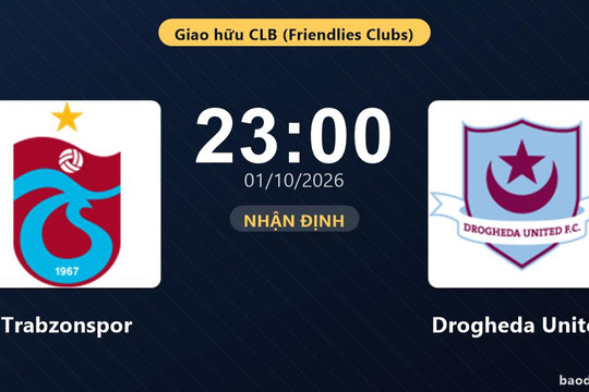 Nhận định Trabzonspor vs Drogheda United: Bản lĩnh sân khách được thử lửa