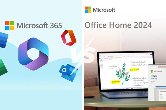 So sánh chi tiết giữa Microsoft 365 và Office Home 2024