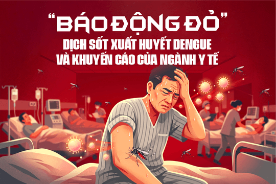 “Báo động đỏ” dịch Sốt xuất huyết Dengue và khuyến cáo của ngành Y tế