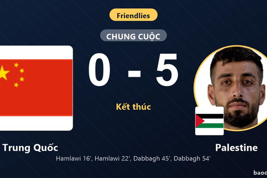 Thua thảm Palestine 0-5, Trung Quốc nhận cú sốc nặng nề trên sân nhà