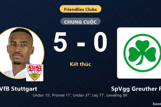 Đè bẹp SpVgg Greuther Fürth, VfB Stuttgart thị uy sức mạnh hàng công