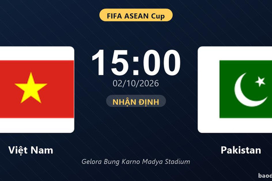 Nhận định Việt Nam vs Pakistan: Cơ hội bám đuổi ngôi đầu