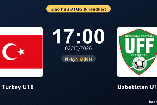 Nhận định Turkey U18 vs Uzbekistan U18: Chủ nhà cần cú hích