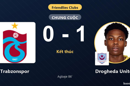 Agbaje tỏa sáng muộn màng, Drogheda United đánh bại chủ nhà Trabzonspor