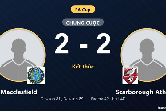 Đánh rơi lợi thế dẫn bàn trước Macclesfield, Scarborough Athletic ngậm ngùi chia điểm