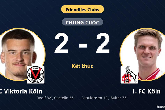 Rượt đuổi hấp dẫn, FC Viktoria Köln và 1. FC Köln chia điểm kịch tính