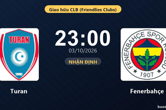 Nhận định Turan vs Fenerbahçe: Bản lĩnh sân khách được thử lửa