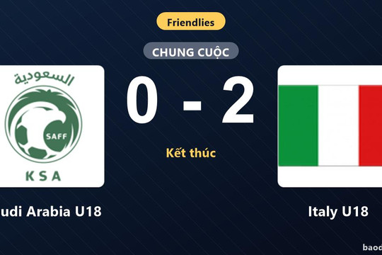 Italy U18 thắng thuyết phục 2-0, Saudi Arabia U18 chấp nhận thất bại