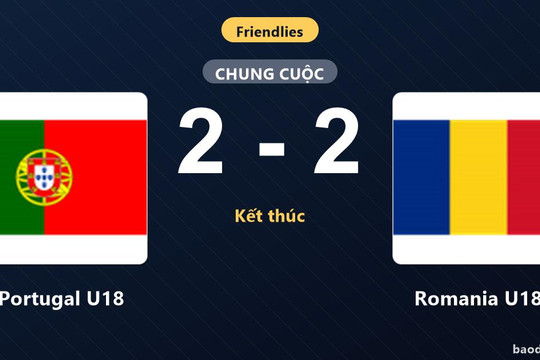 Portugal U18 và Romania U18 bất phân thắng bại trong trận giao hữu