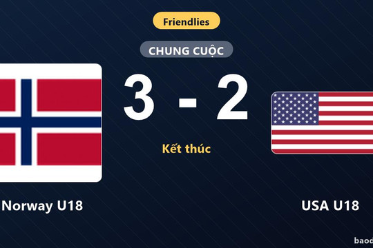 Norway U18 đánh bại USA U18 trong trận giao hữu quốc tế