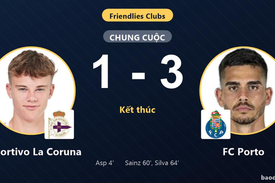 Bị dẫn bàn sớm, FC Porto lội ngược dòng đánh bại Deportivo La Coruna
