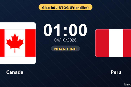 Nhận định Canada vs Peru - Giao hữu ĐTQG (Friendlies)