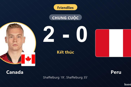 Cú đúp của Shaffelburg giúp Canada hạ gục Peru tại sân BC Place
