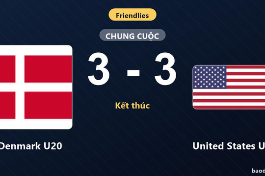 Rượt đuổi tỷ số hấp dẫn, Denmark U20 và United States U20 bất phân thắng bại