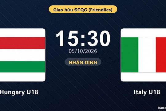 Nhận định Hungary U18 vs Italy U18 - Giao hữu ĐTQG (Friendlies)