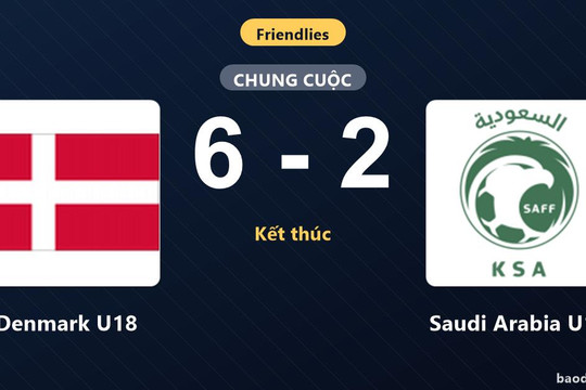 Denmark U18 thắng tưng bừng, Saudi Arabia U18 nhận thất bại nặng nề