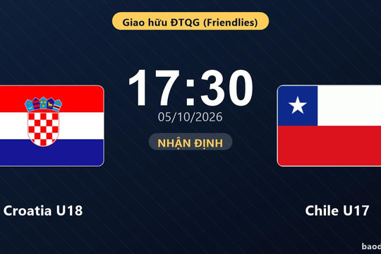 Nhận định Croatia U18 vs Chile U17: Hứa hẹn màn đôi công