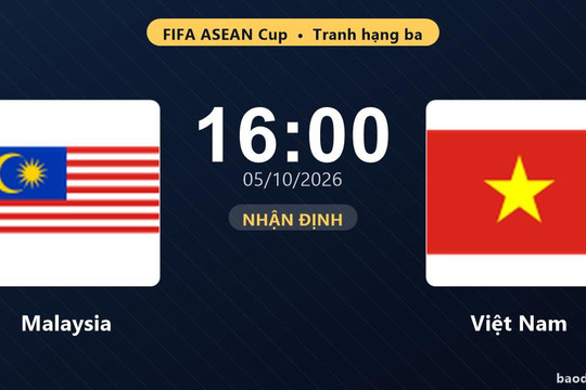 Nhận định Malaysia vs Việt Nam: Thắng để đi tiếp