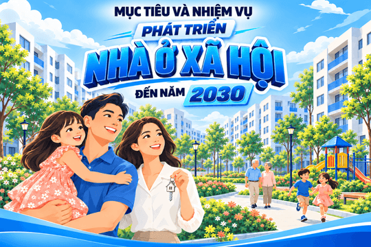 [Infographic] - Mục tiêu và nhiệm vụ phát triển nhà ở xã hội đến năm 2030
