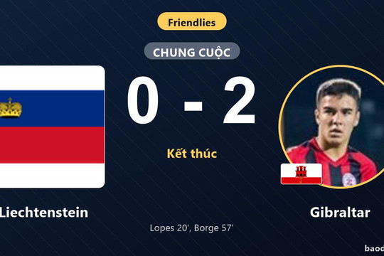 Gibraltar hạ gục Liechtenstein 2-0 nhờ màn tỏa sáng của Lopes và Borge