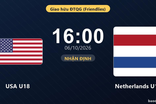 Nhận định USA U18 vs Netherlands U18: Bản lĩnh sân khách được thử lửa