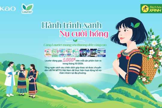 Cách chọn mua sản phẩm Laurier tại Bách hóa XANH để cùng đóng góp quỹ cho phụ nữ vùng cao
