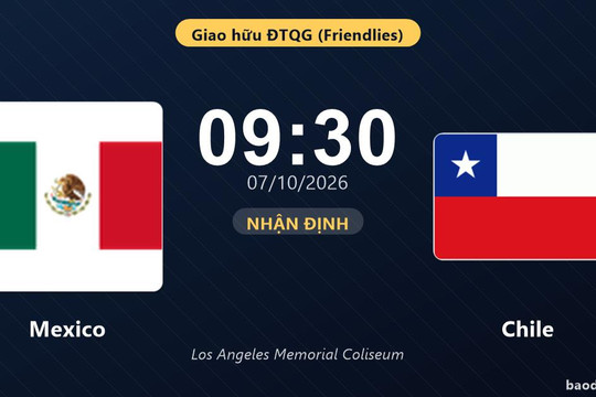 Nhận định Mexico vs Chile: Cả hai cùng khát thắng