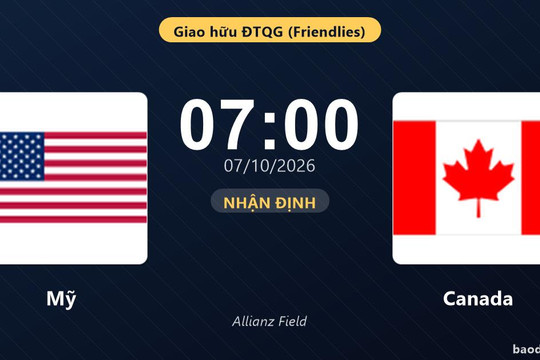 Nhận định Mỹ vs Canada: Điểm tựa từ phong độ cao