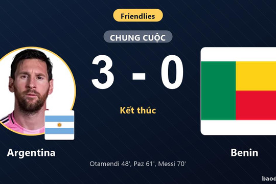 Hạ Benin áp đảo tại El Monumental, Argentina khẳng định sức mạnh vượt trội
