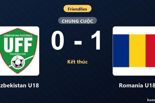 Hạ Uzbekistan U18, Romania U18 giành chiến thắng ở trận giao hữu quốc tế