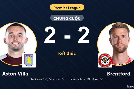 Màn rượt đuổi tỷ số kịch tính, Aston Villa chia điểm cùng Brentford tại Villa Park