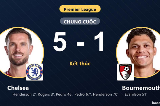 Đè bẹp Bournemouth 5-1, Chelsea vươn lên giữa bảng còn đối thủ lún sâu áp chót