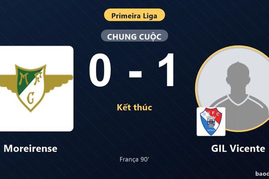 Hạ Moreirense 1-0 ở phút 90, GIL Vicente vượt lên trên bảng xếp hạng Primeira Liga