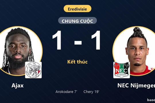 Bị NEC Nijmegen cầm hòa 1-1, Ajax lỡ cơ hội bứt phá vào top đầu Eredivisie