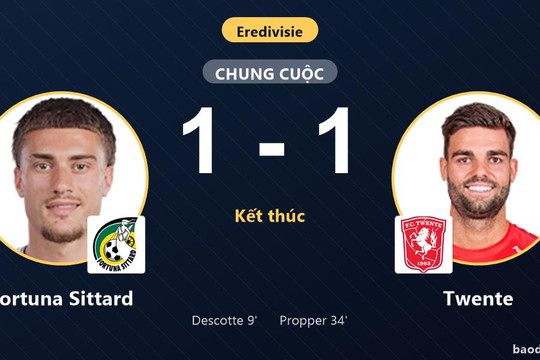 Chia điểm 1-1 trước Fortuna Sittard, Twente lỡ thời cơ áp sát top 3 Eredivisie