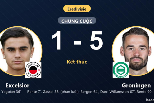Thắng đậm Excelsior 5-1, Groningen san bằng điểm số tại Eredivisie