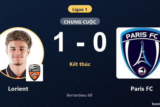 Hạ Paris FC, Lorient cải thiện vị trí còn đối thủ lỡ cơ hội vươn lên nhóm đầu