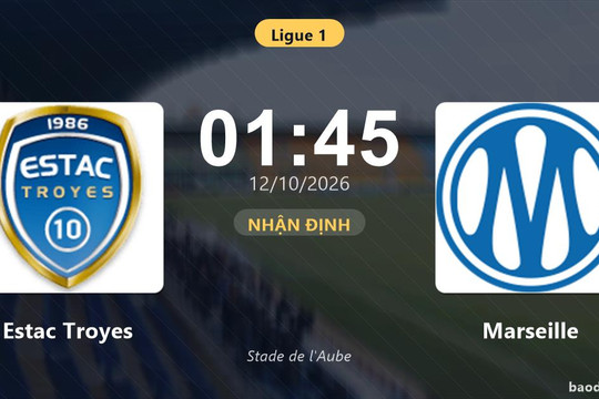 Nhận định Estac Troyes vs Marseille: Cuộc chiến nhóm cuối