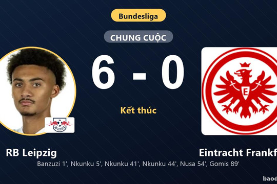 Hủy diệt Eintracht Frankfurt 6-0, RB Leipzig vượt mặt đối thủ tại Bundesliga