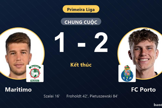 FC Porto ngược dòng giữ ngôi đầu, Maritimo chôn chân ở giữa bảng