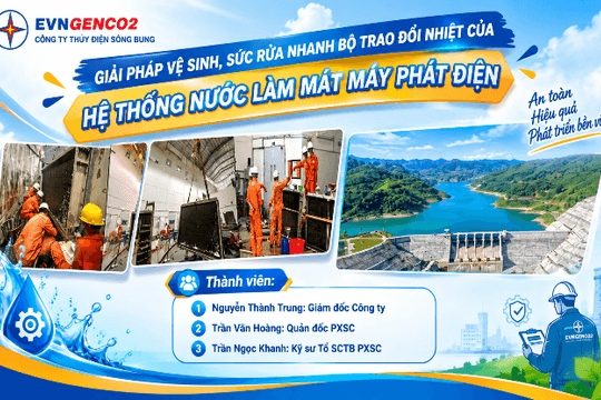 Công ty Thủy điện Sông Bung lan tỏa phong trào sáng kiến, cải tiến kỹ thuật